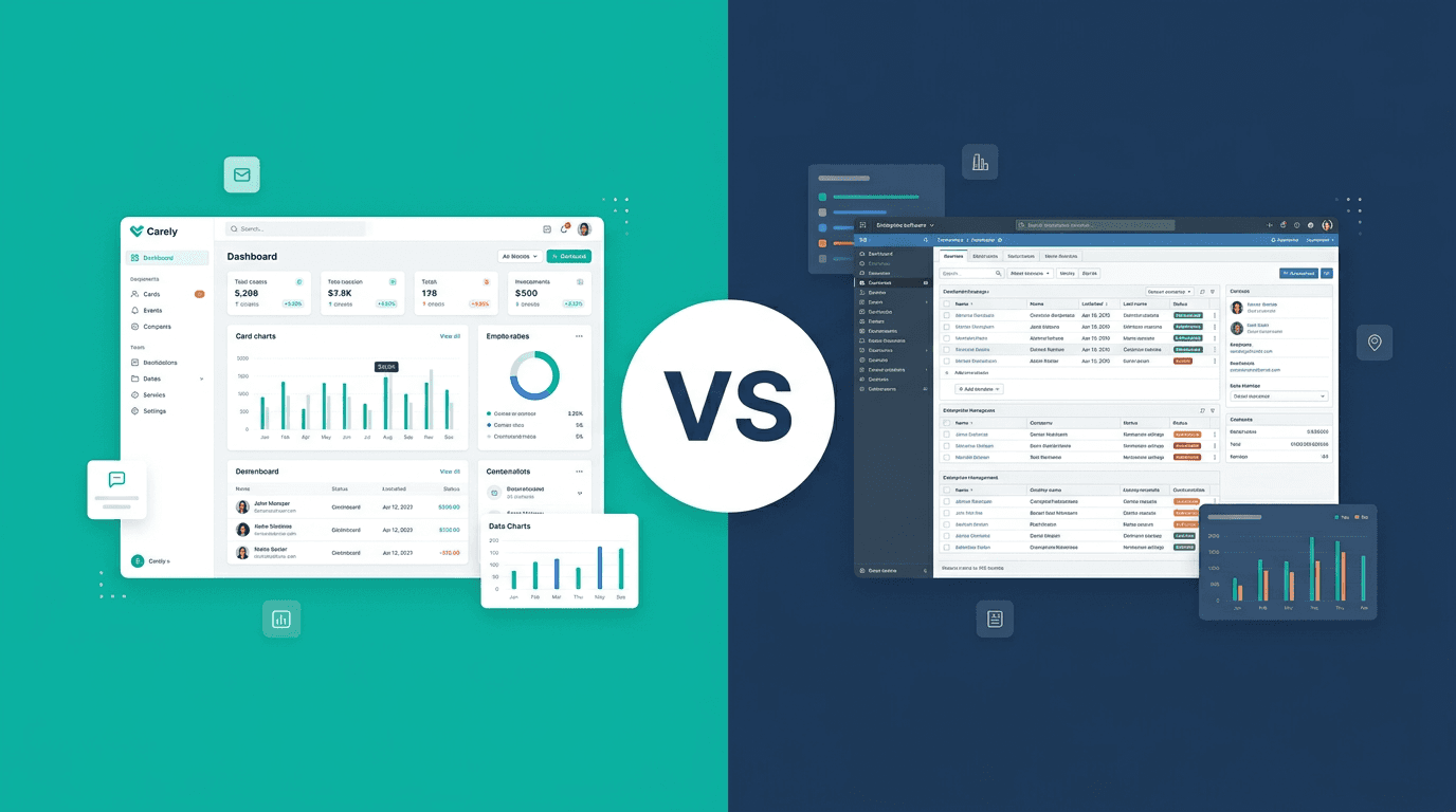 Carely vs Brevity comparison