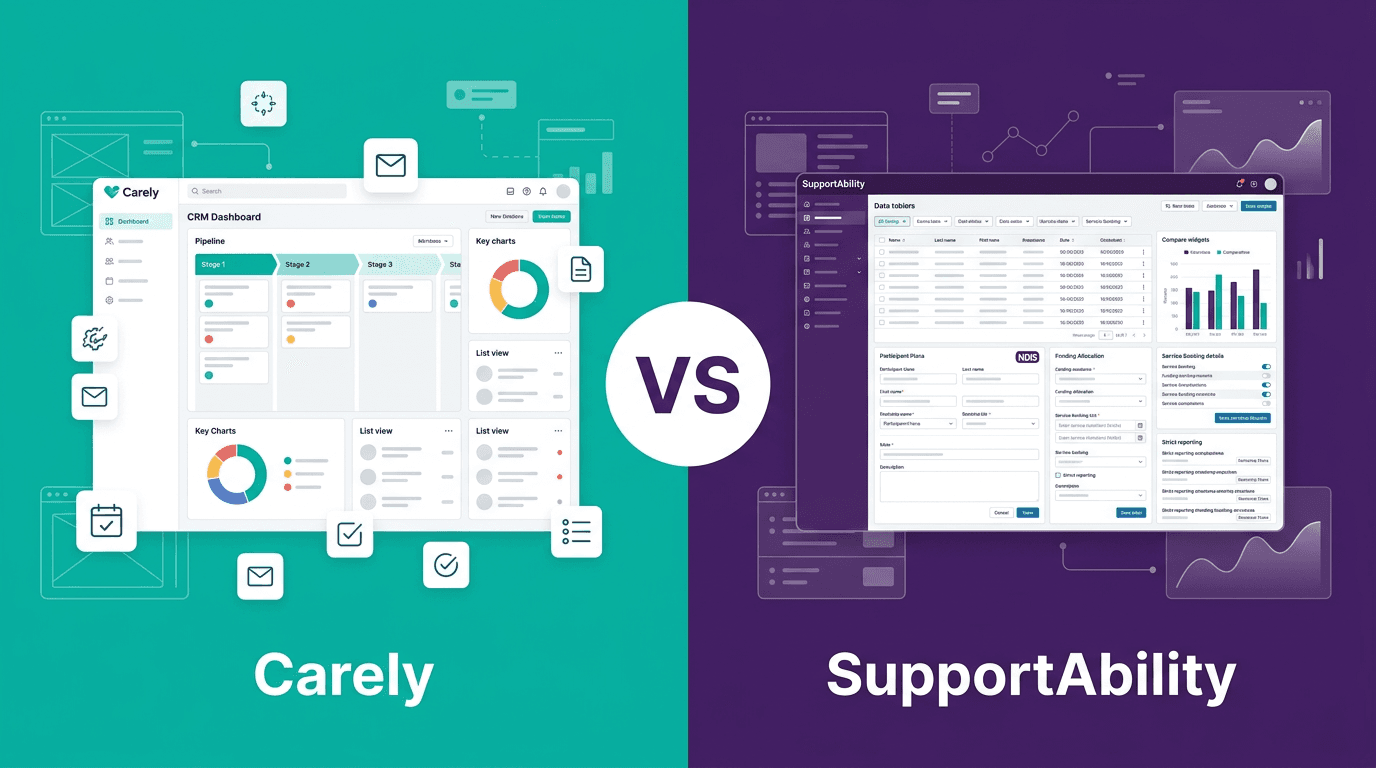 Carely vs SupportAbility comparison